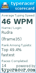Scorecard for user lframe35