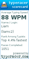 Scorecard for user liamc2