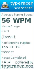 Scorecard for user lian99