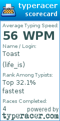 Scorecard for user life_is