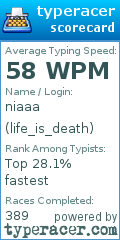 Scorecard for user life_is_death