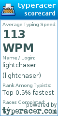 Scorecard for user lightchaser