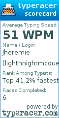 Scorecard for user lighthnightmcqueen