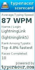 Scorecard for user lightninglink5