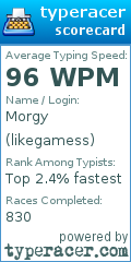 Scorecard for user likegamess