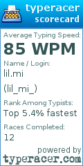 Scorecard for user lil_mi_