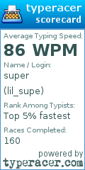 Scorecard for user lil_supe