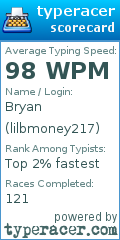 Scorecard for user lilbmoney217