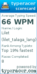 Scorecard for user lilet_talaga_lang