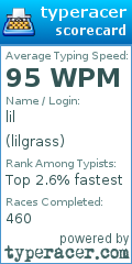 Scorecard for user lilgrass