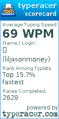 Scorecard for user liljasonmoney