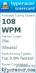Scorecard for user lilleaila