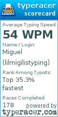 Scorecard for user lilmigilistyping