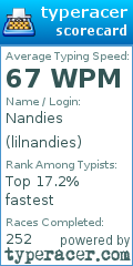 Scorecard for user lilnandies