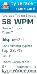 Scorecard for user lilspawn3r
