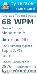 Scorecard for user lim_elnoll96