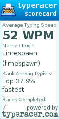 Scorecard for user limespawn