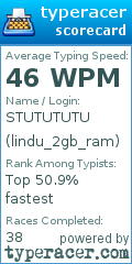 Scorecard for user lindu_2gb_ram
