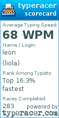 Scorecard for user liola