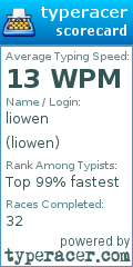 Scorecard for user liowen
