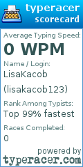 Scorecard for user lisakacob123