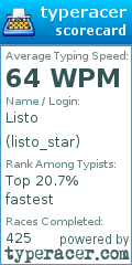 Scorecard for user listo_star