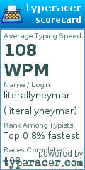 Scorecard for user literallyneymar