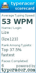 Scorecard for user lize123