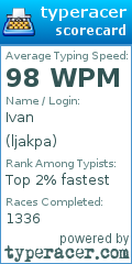 Scorecard for user ljakpa