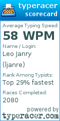 Scorecard for user ljanre