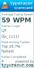 Scorecard for user ljx_1111