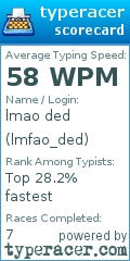 Scorecard for user lmfao_ded