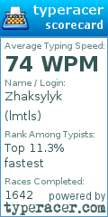 Scorecard for user lmtls
