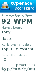 Scorecard for user loater