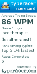 Scorecard for user localtherapist