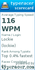 Scorecard for user lockiie