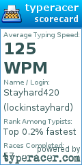 Scorecard for user lockinstayhard