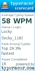 Scorecard for user locky_118