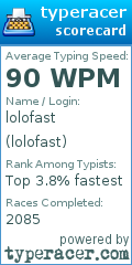 Scorecard for user lolofast
