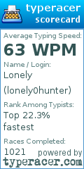 Scorecard for user lonely0hunter