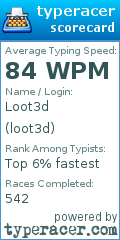 Scorecard for user loot3d