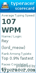 Scorecard for user lord_meow