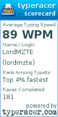 Scorecard for user lordmzte