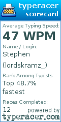 Scorecard for user lordskramz_