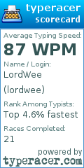 Scorecard for user lordwee