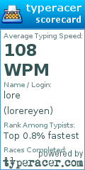 Scorecard for user lorereyen