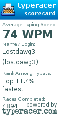 Scorecard for user lostdawg3