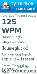 Scorecard for user louisegluckk