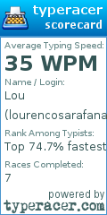 Scorecard for user lourencosarafana