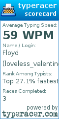 Scorecard for user loveless_valentine